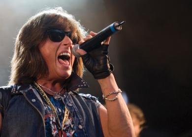 Joe Lynn Turner